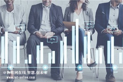 阿里巴巴“亂布局”背后的數據邏輯 雙十一購物節四大環節的大數據融合之道